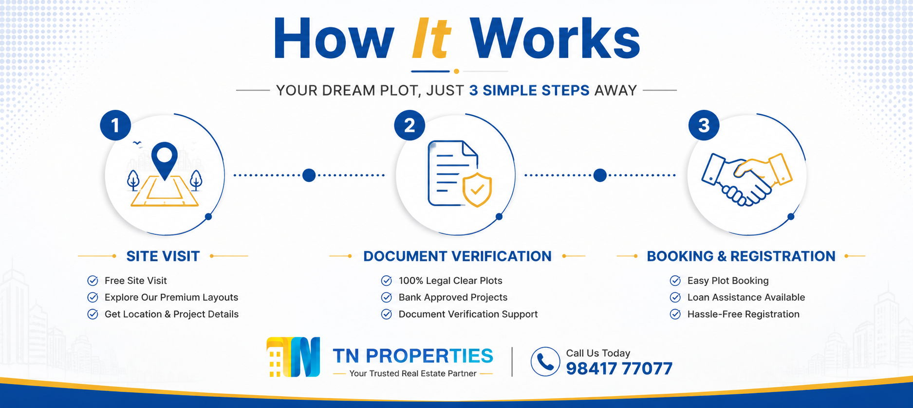 How to Work